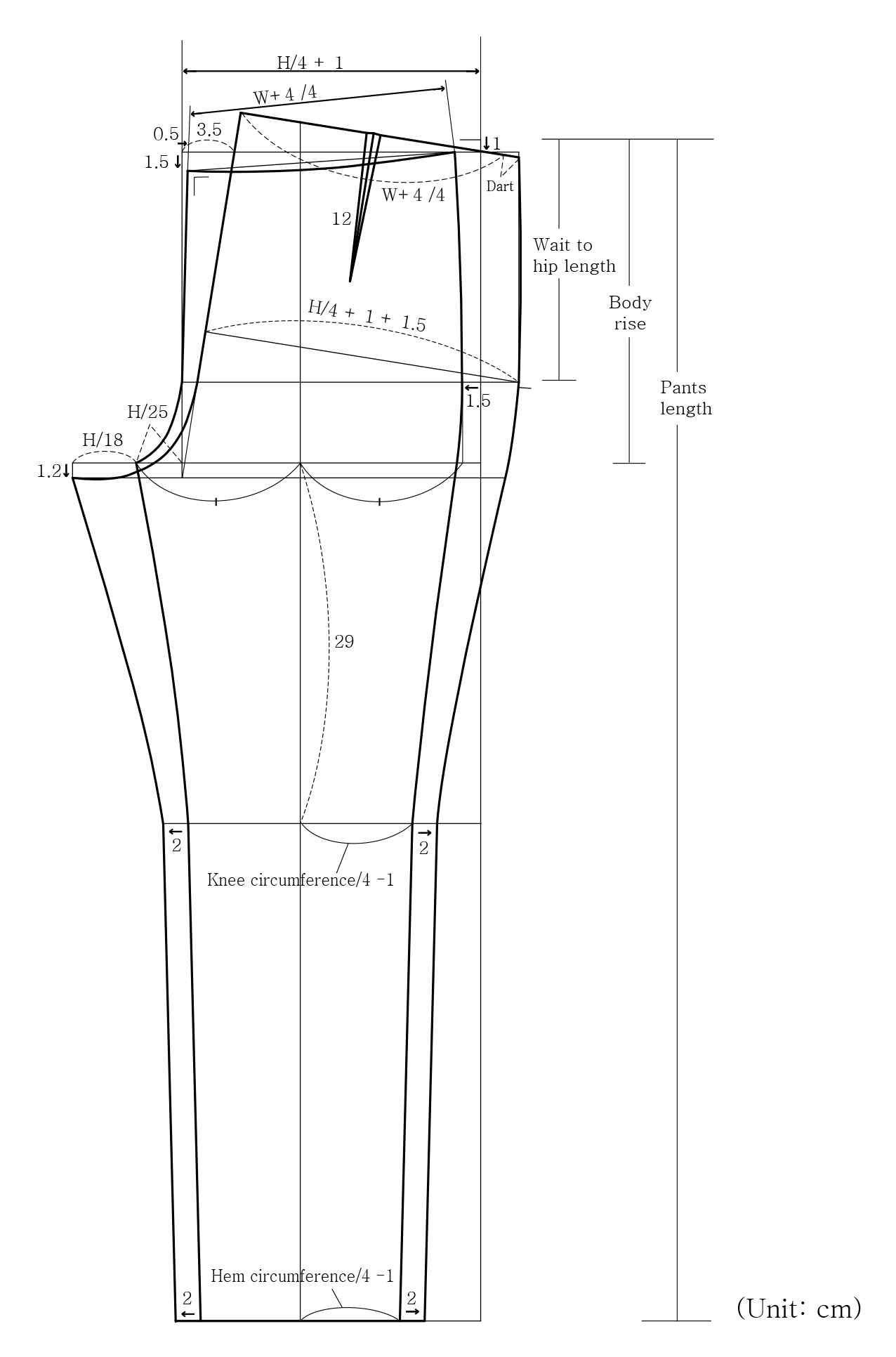 <Fig. 5>
