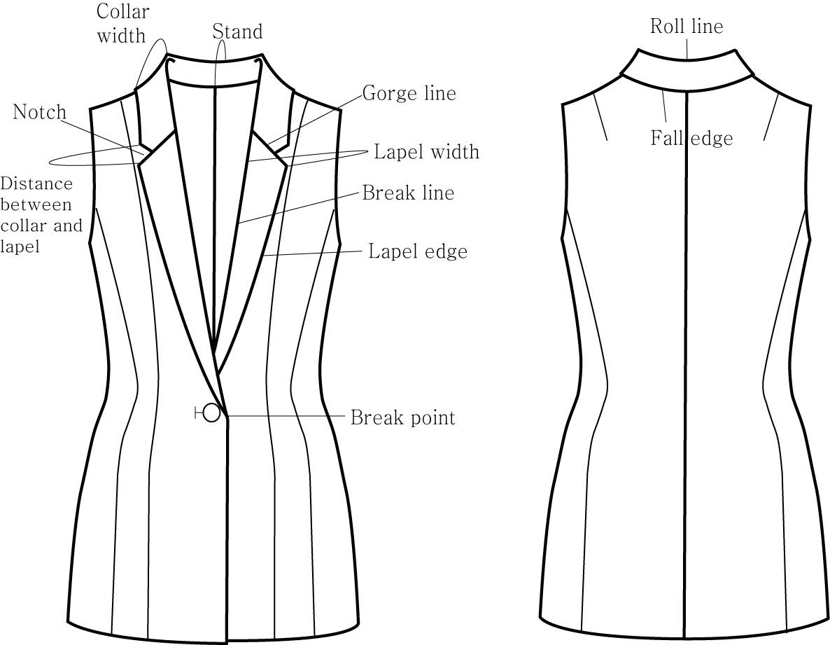 <Fig. 2>