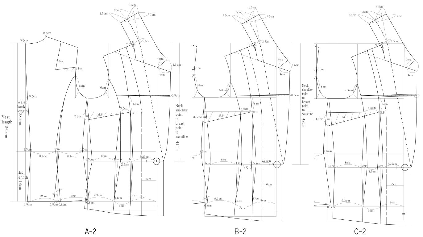 <Fig. 7>