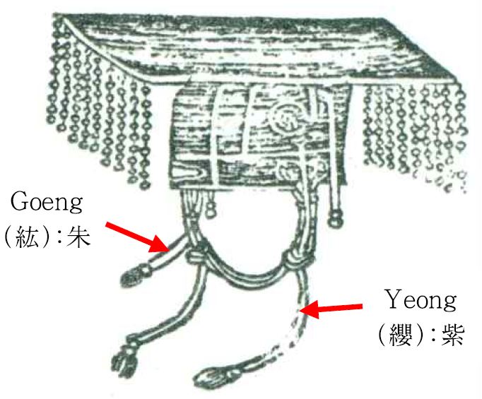 <Fig. 1>