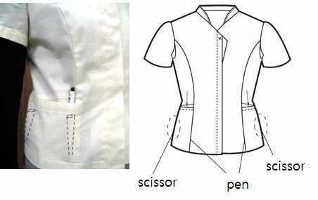 <Fig. 2>