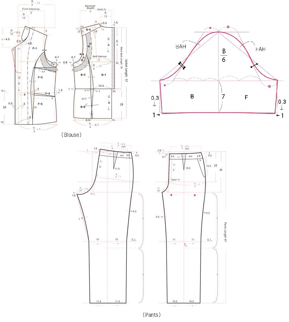 <Fig. 4>