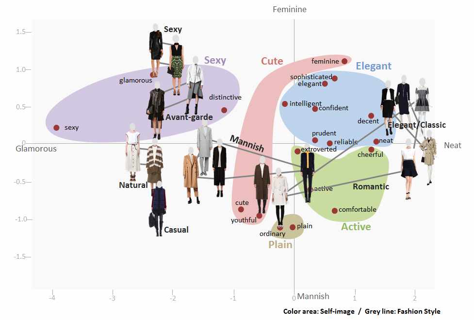 <Fig. 21>