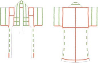 <Fig. 16>