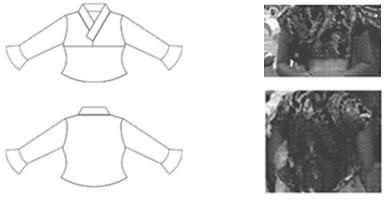 <Fig. 1> <Fig. 1>