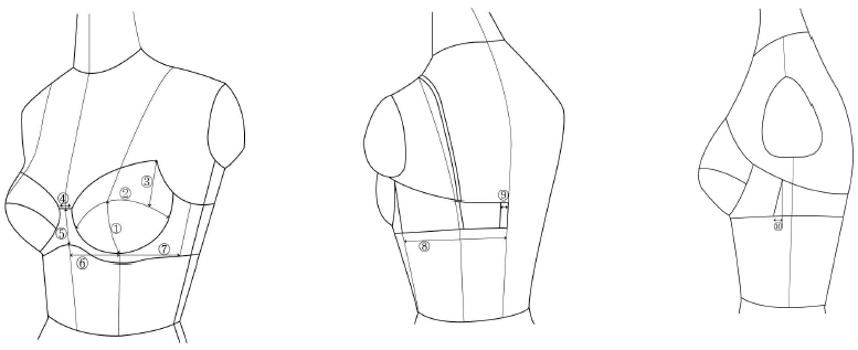 <Fig. 2>
