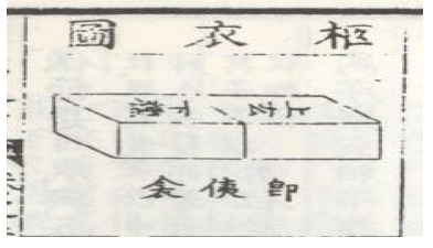 <Fig. 2>