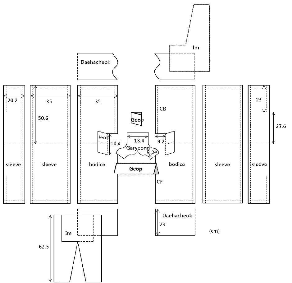<Fig. 5>
