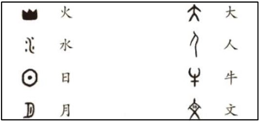 <Fig. 2>