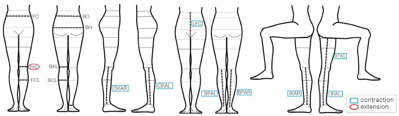 <Fig. 1>
