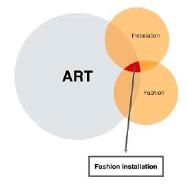 <Fig. 4> <Fig. 4>