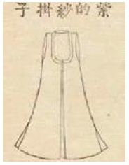 <Fig. 11>