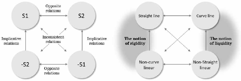 <Fig. 14> <Fig. 14>