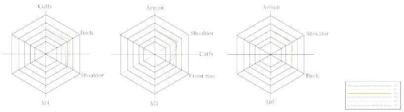 <Fig. 4>