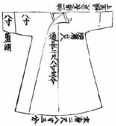 <Fig. 10>