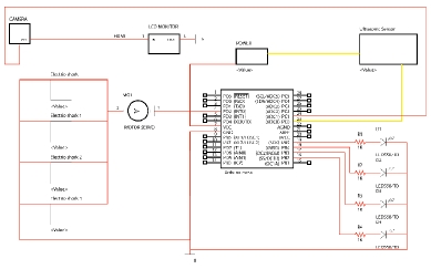 <Fig. 14>