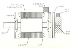 <Fig. 4>