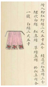 <Fig. 7> <Fig. 7>