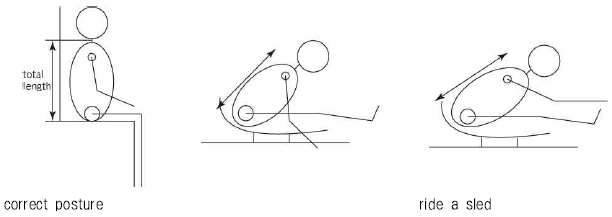 <Fig. 2>