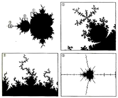 <Fig. 1>