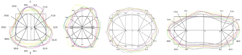 <Fig. 4>