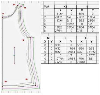 <Fig. 2> <Fig. 2>