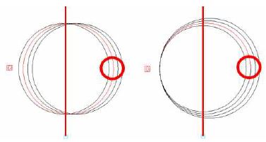<Fig. 7>