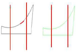 <Fig. 8>
