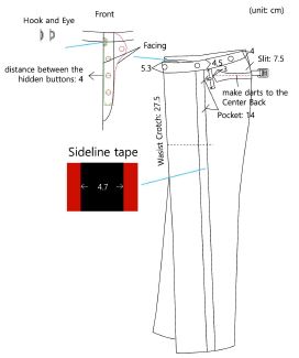 <Fig. 9>