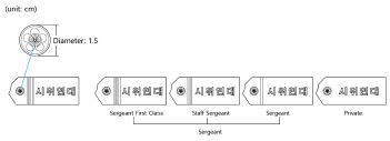 <Fig. 16>