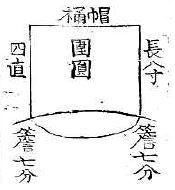 <Fig. 1>