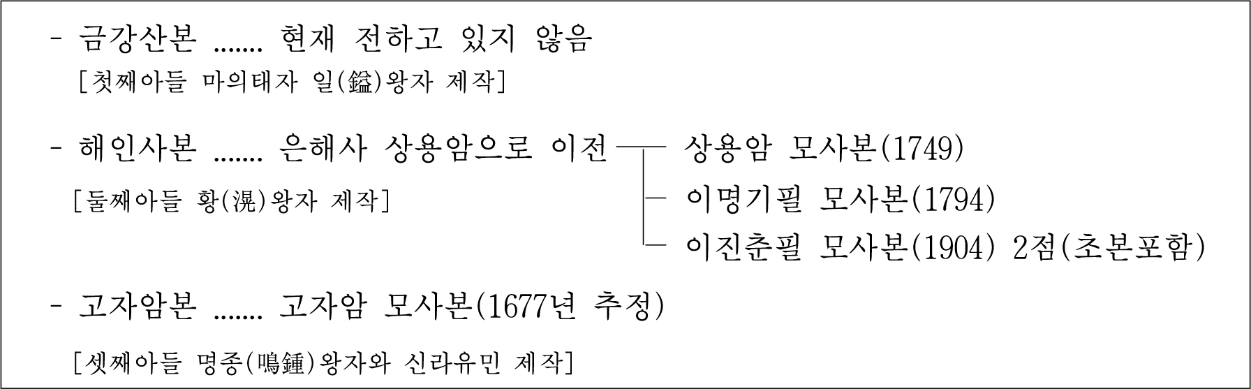 <Fig. 1>