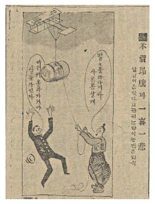 <Fig. 3>