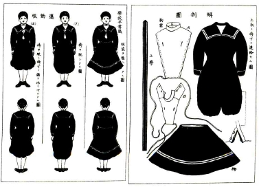 <Fig. 8>