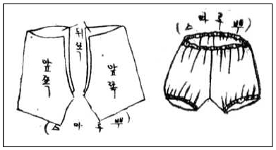 <Fig. 11>