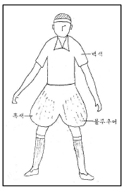 <Fig. 17>