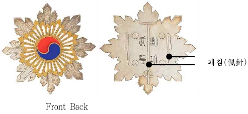<Fig. 2>
