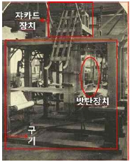 <Fig. 15>