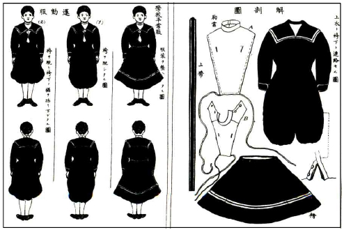 <Fig. 7>