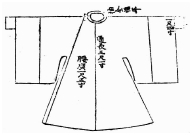 <Fig. 27>