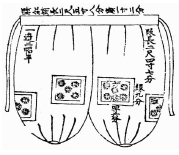 <Fig. 46>