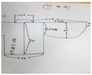 <Fig. 20-1>