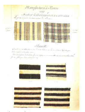 <Fig. 29>