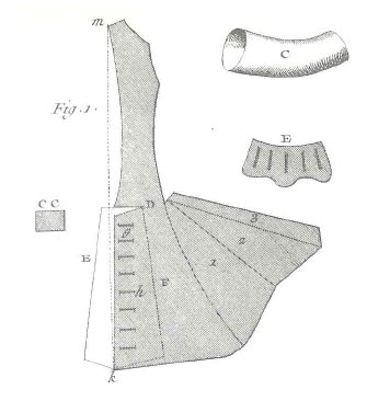 <Fig. 36>