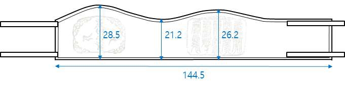 <Fig. 14>