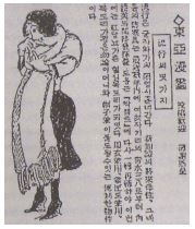 <Fig. 18>