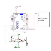 <Fig. 16>