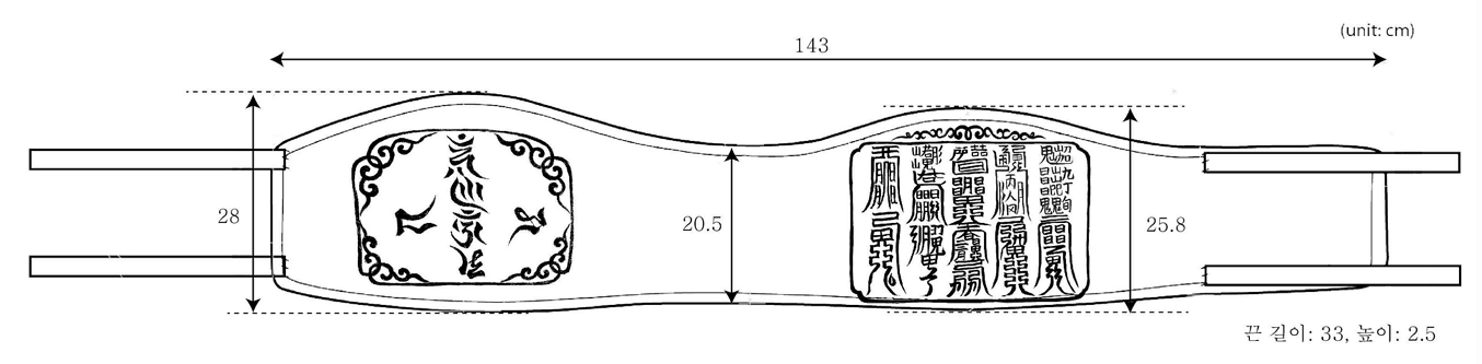 <Fig. 8>