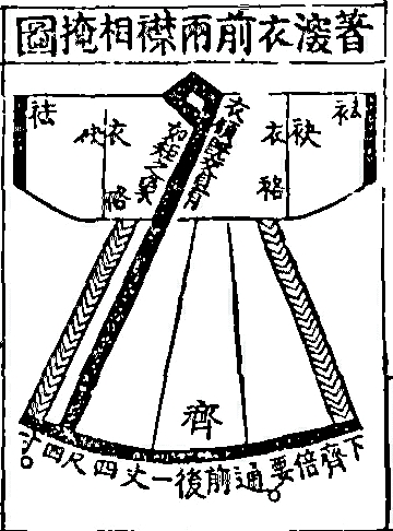 <Fig. 6>