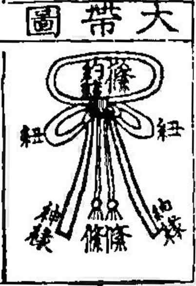 <Fig. 7>